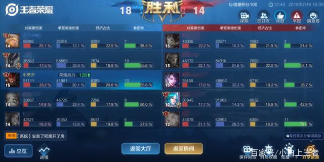 热血传奇私服无线疲劳私服(热血传奇私服无限疲劳有没有) 热血传奇私服无线疲劳私服(热血传奇私服无限疲劳有没有)